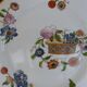Jean Pouyat Limoges Plates