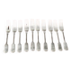 Suite de 12 fourchettes anciennes Nevada Silver D&A