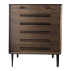 Commode Ejvind A. Johansson