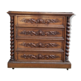 Louis XIII Commodity