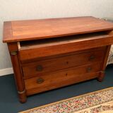 Commodus 19th empire