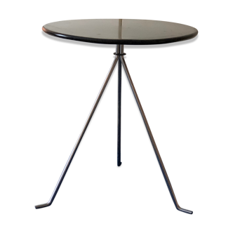 Danish Table 2B