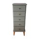 Commode Rød Sødgren vert Thisted