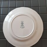 Lot 27 plates English porcelain