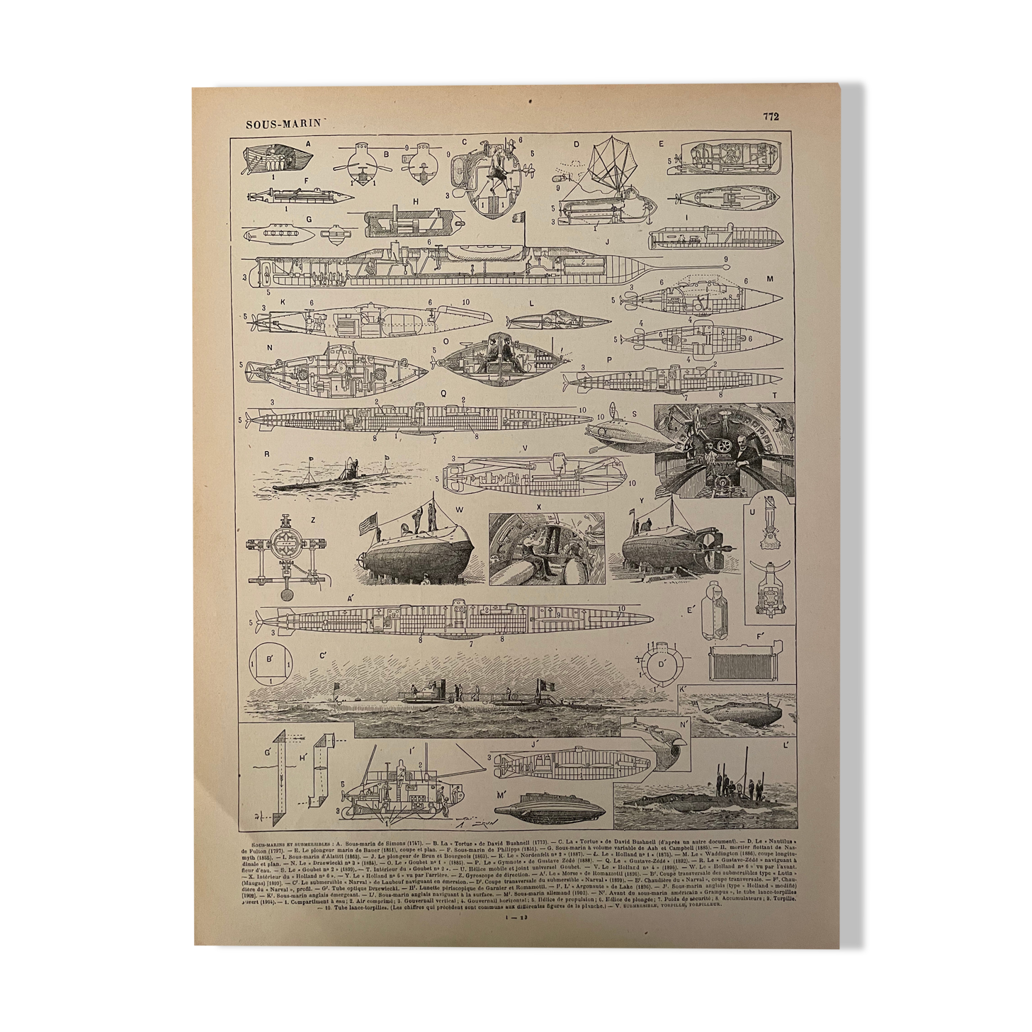 Lithograph engraving on submarines from 1897