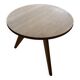 Vitra pedestal table