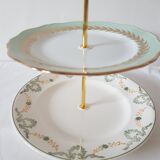 Servant plate