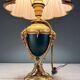 19th-century cassolette lamp
