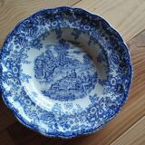 deep plate BP collection