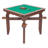 Guillerme and Chambron “system” table