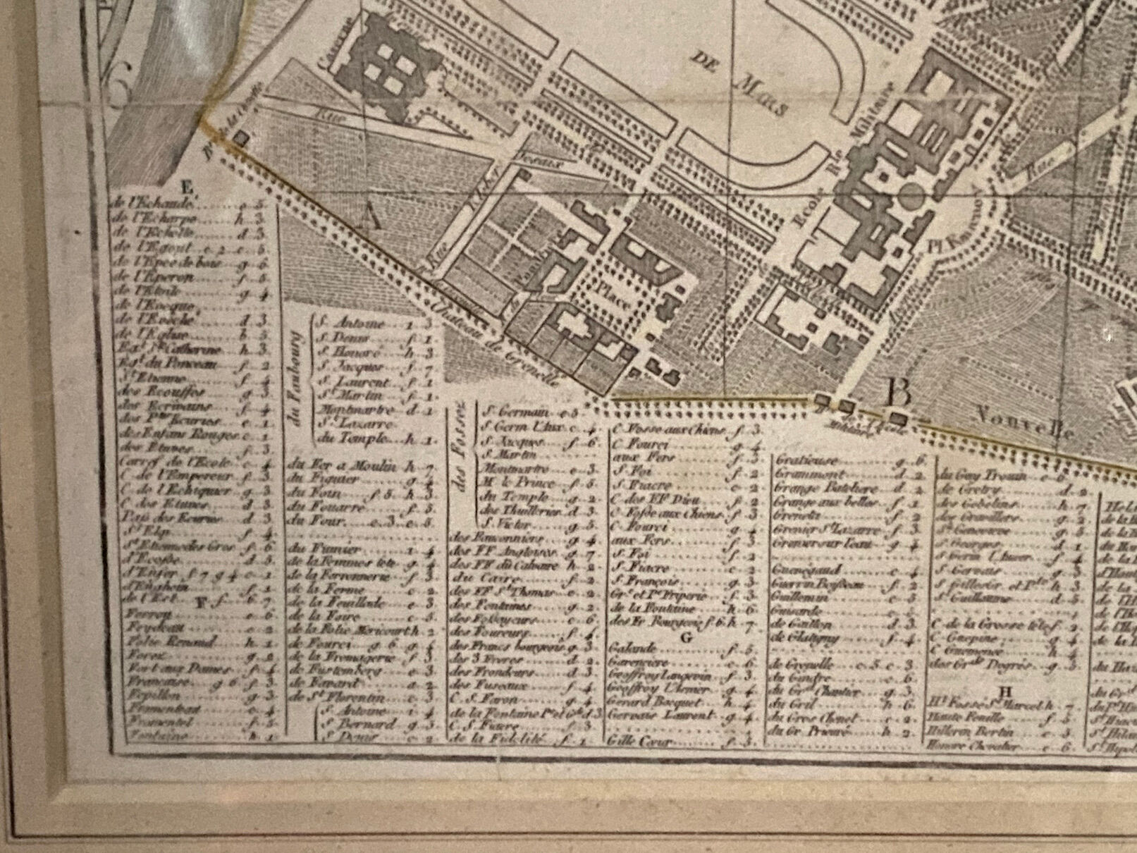 Plan of Paris in 1819