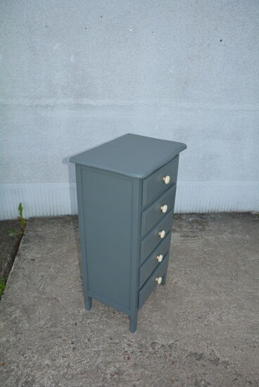 High commodity, semain