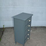 High commodity, semain