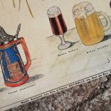 Educational poster La Bière - Musée scolaire Les fils d'Émile Deyrolle