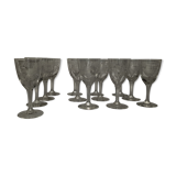 Verres à digestif