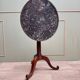 Pedestal Table In Mahogany Tripod, Louis XVI XVIII Eme Century