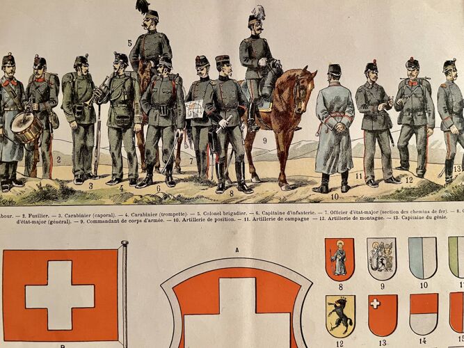 Lithographie gravure sur la Suisse de 1897
