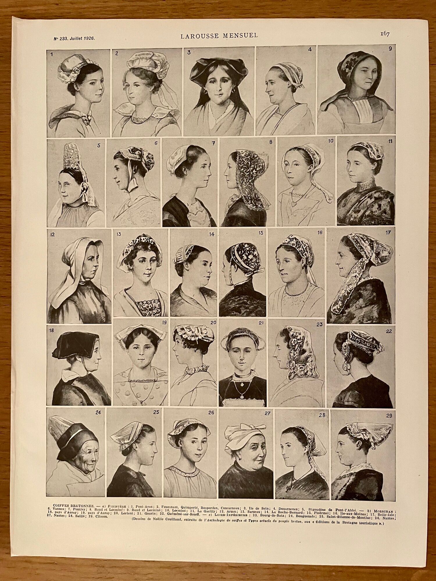 Lithograph on breton headdresses from 1926 (Finistère Morbihan Loire Inférieure)