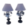 Paire de lampes