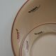 Dessert plates