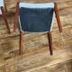 Scandinavian chairs