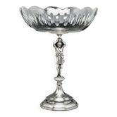 Plat à fruits en argent austro-hongrois du 19ème siècle