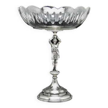 19th century Austro-Hungarian silver fruit platter