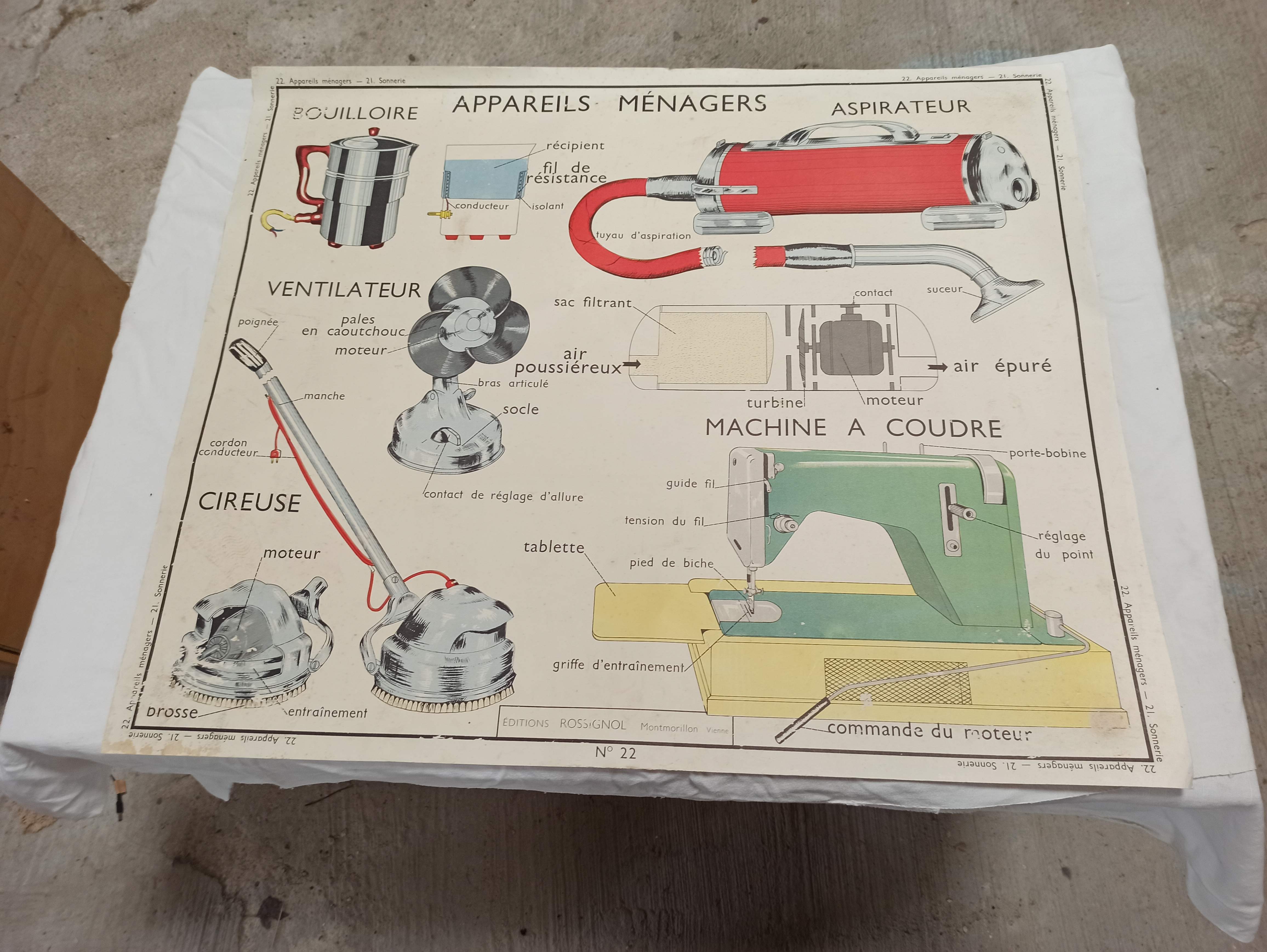 Poster school nightingale household appliances and ringtone