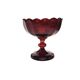 Biedermeier fruit bowl on stand, Austria, 1850s
