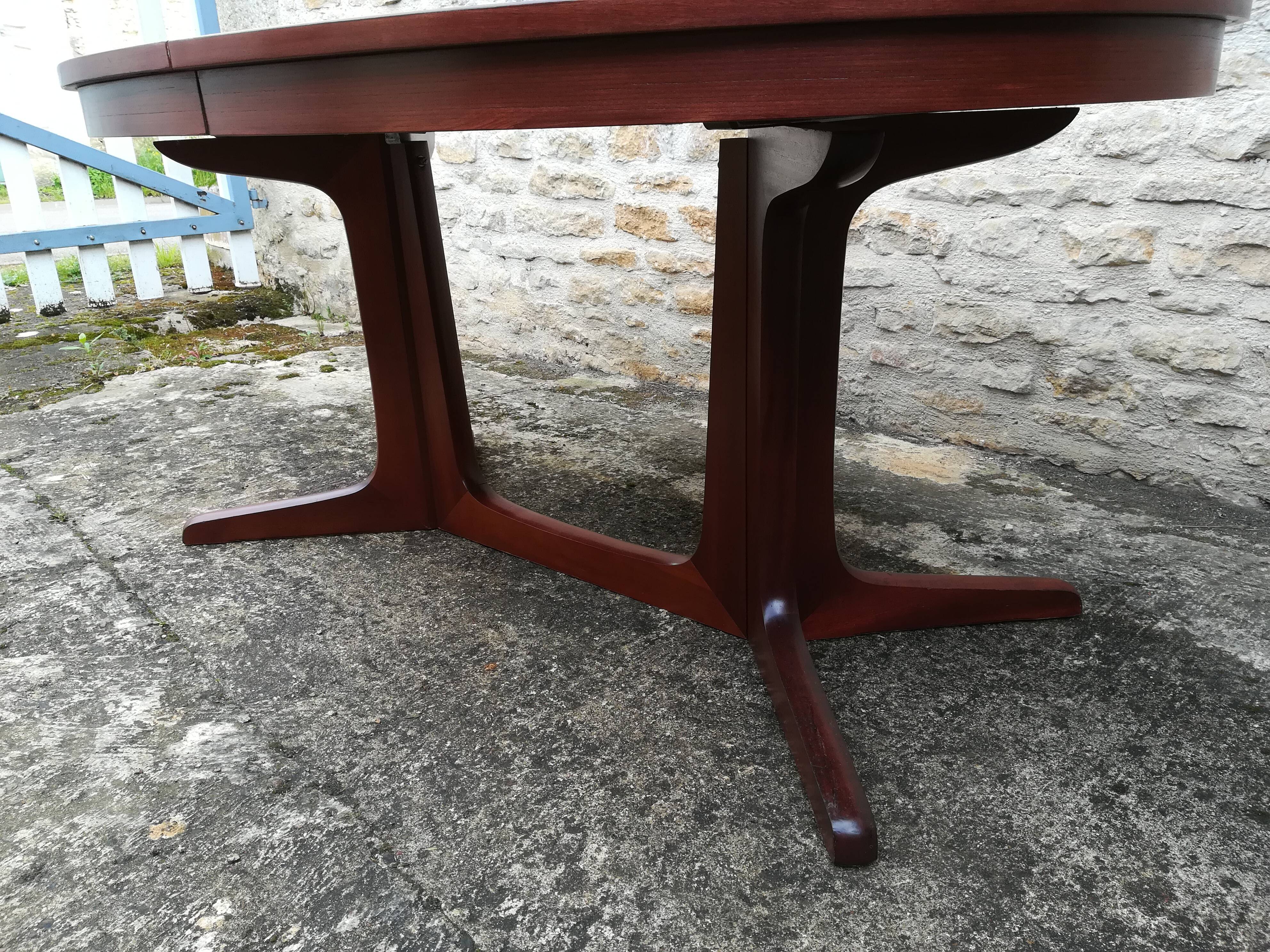 Baumann table two extensions