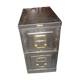 Industrial furniture