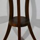 Small Mahogany Pedestal Table, Louis XVI Style – 1900