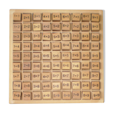 Cubes to learn the multiplication tables