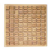 Cubes pour apprendre les tables de multiplication