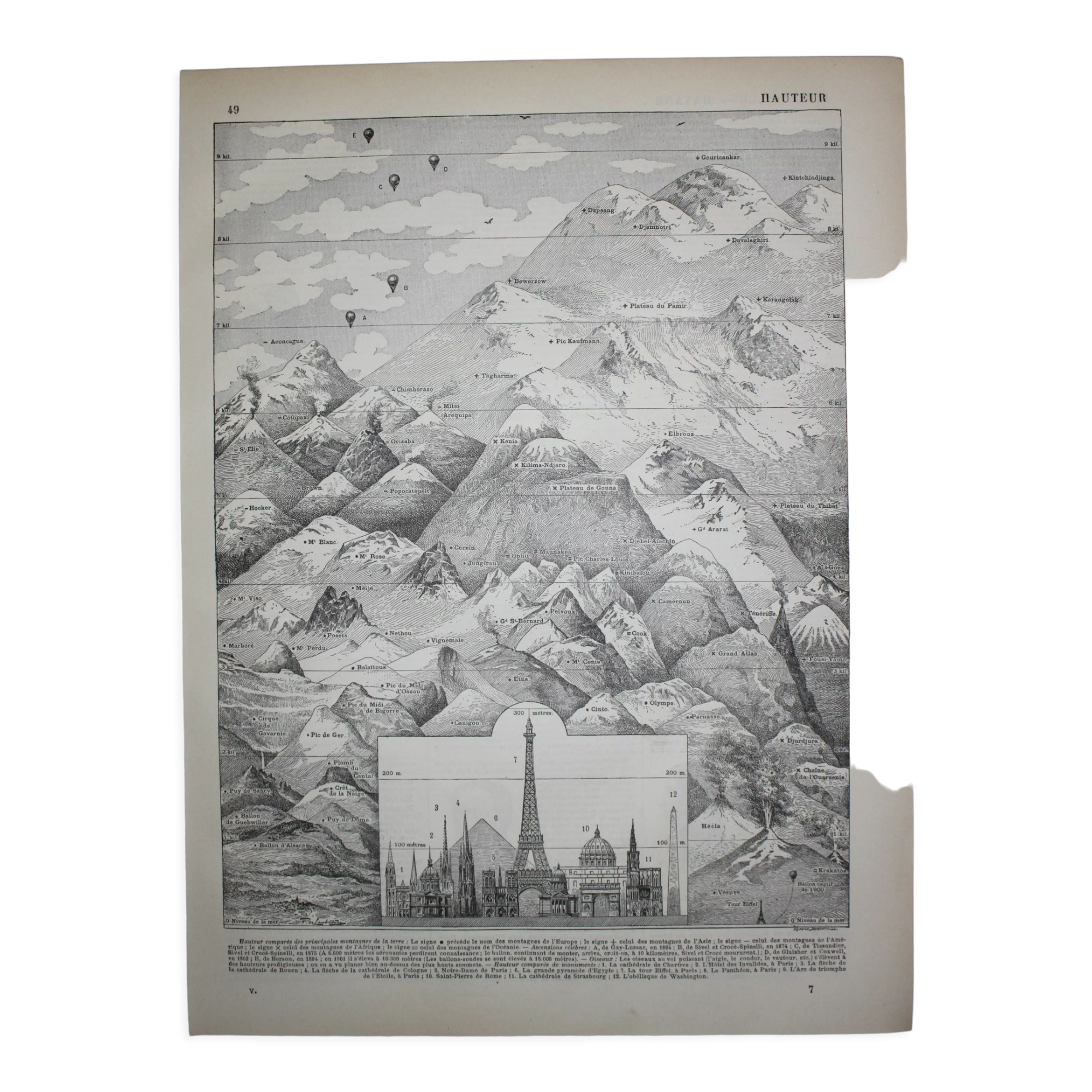 Engraving • Height, mountain, altitude • Original lithograph from 1898