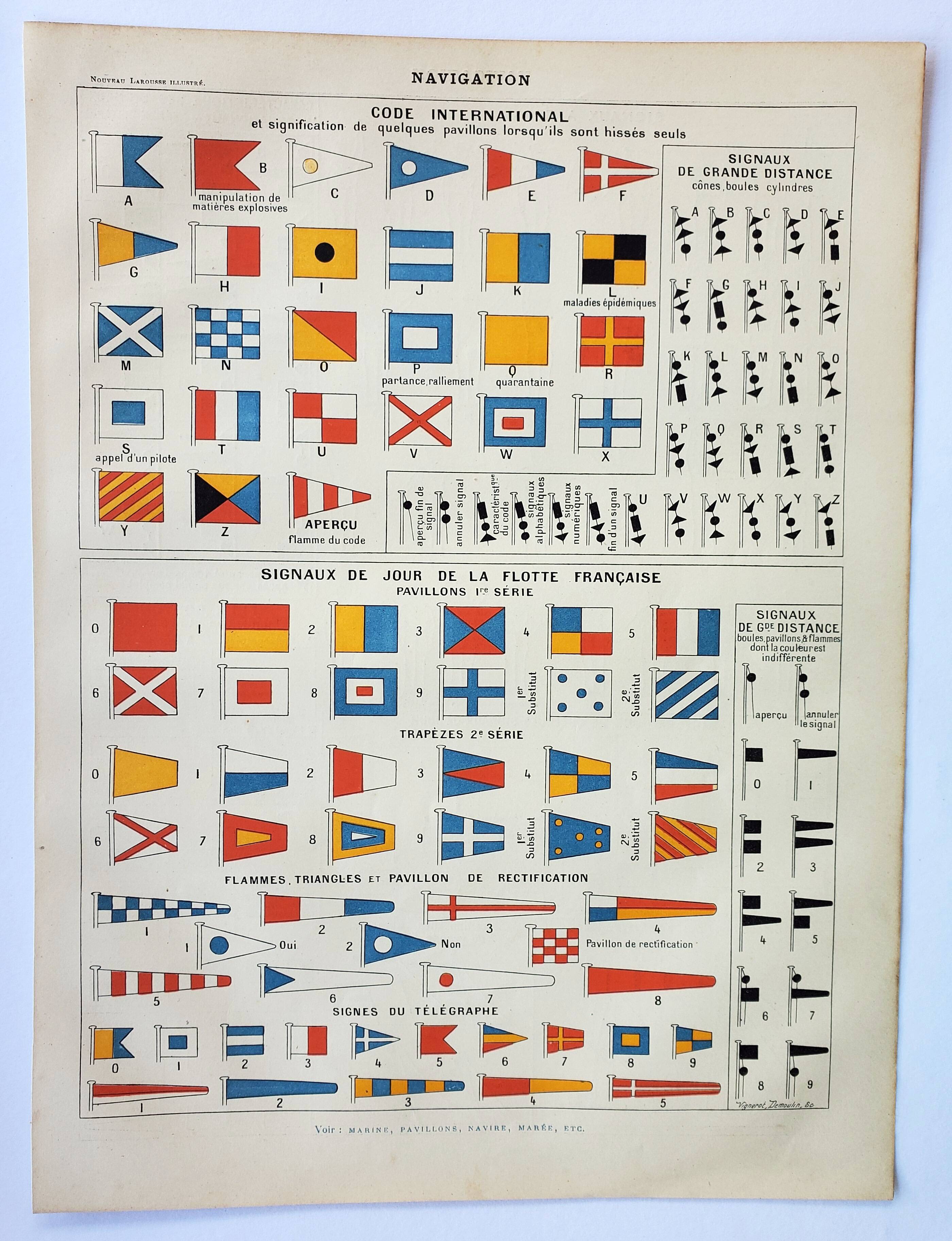 Old engraving 1898, Navigation, navy, flag • Original and vintage lithograph