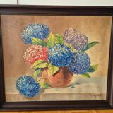 painting
