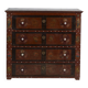 Commode populaire ancienne peinte – Autriche, vers 1900