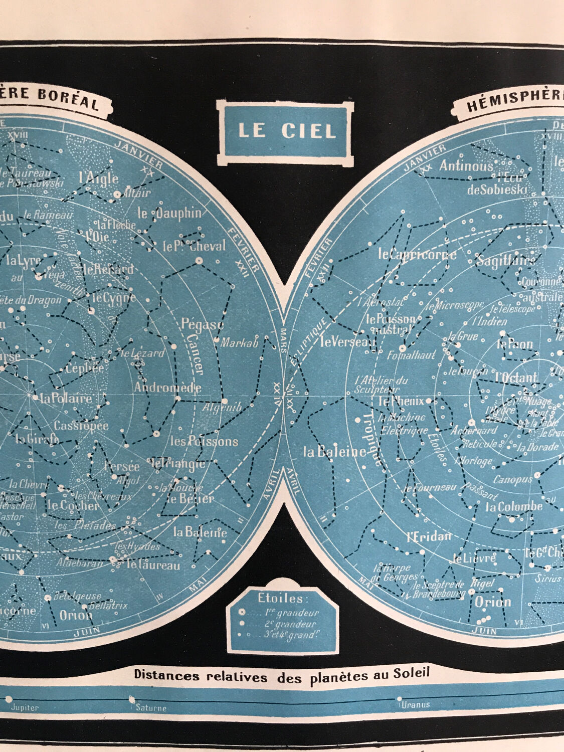 Sky, hemispheres, original printing plate