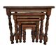 4 Nesting tables