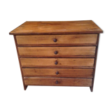 Furniture of workshops