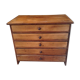 Commode
