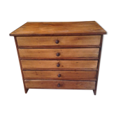 Furniture of workshops