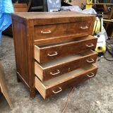 Commodity feet compass 60s