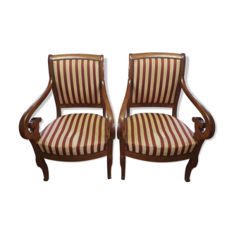 Pair of lacrosse chairs