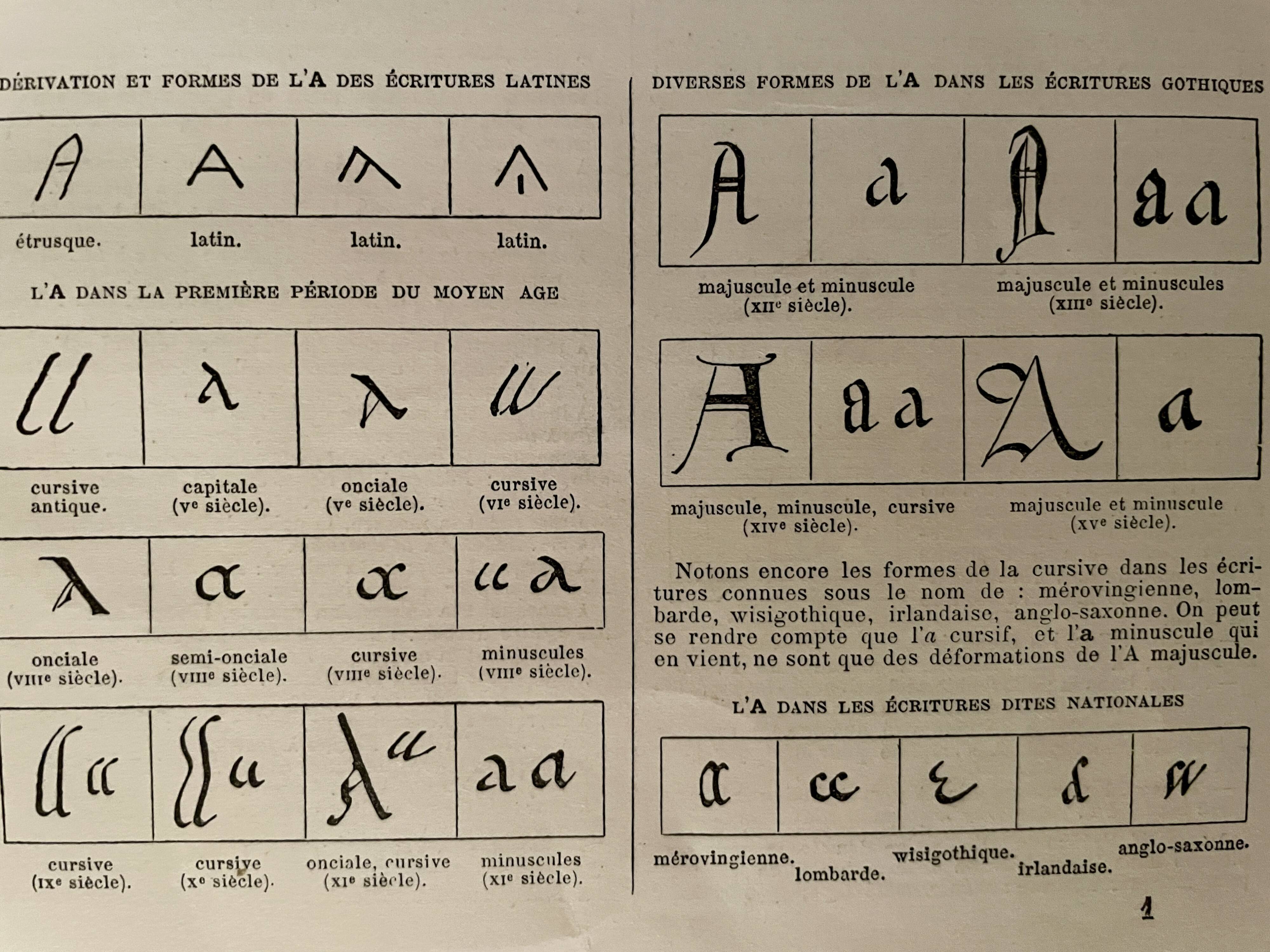 Alphabet letter A lithograph - 1900