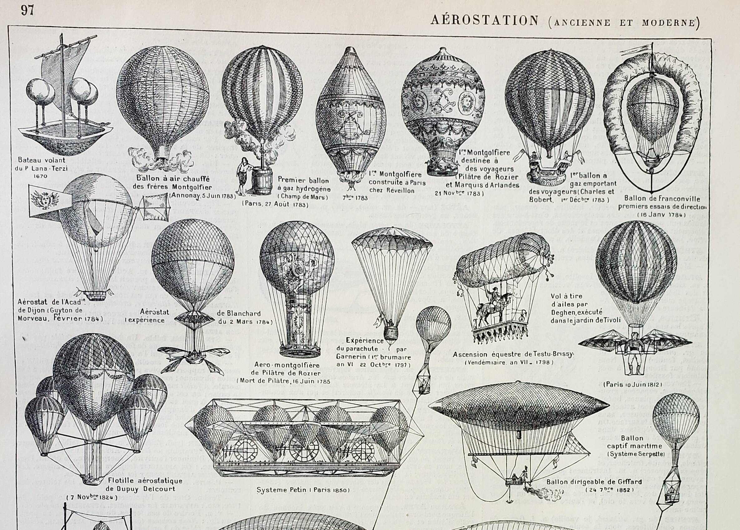 Old engraving 1898, Old hot air balloon, ballooning • Lithograph, Original plate