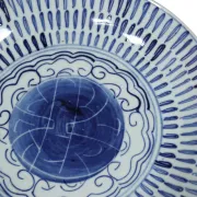 Chinese blue and white plate with radiating pattern, Yonghe mark, 19th c.