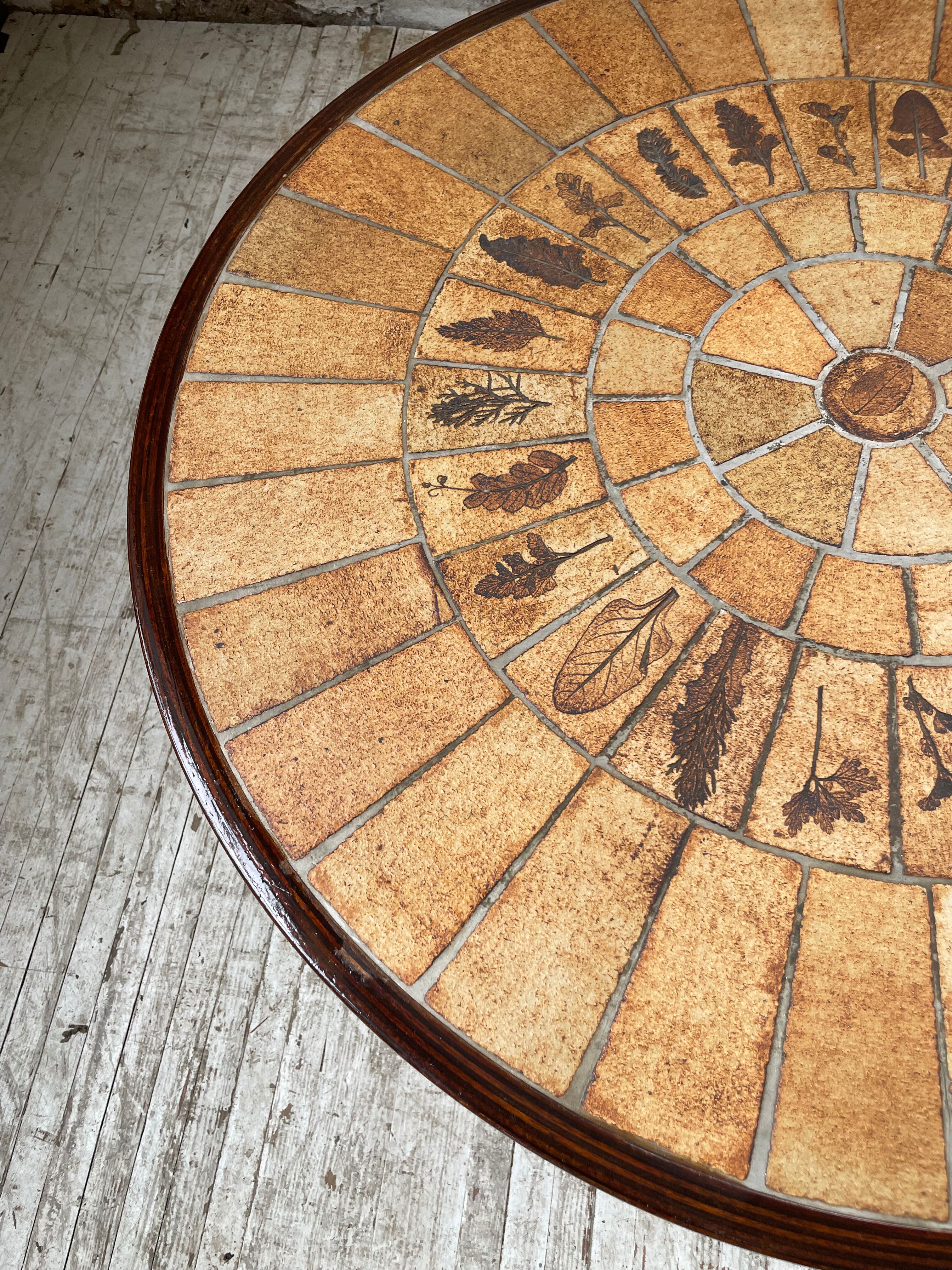 Roger Capron Herbarium Round Table