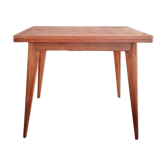 Portfolio table